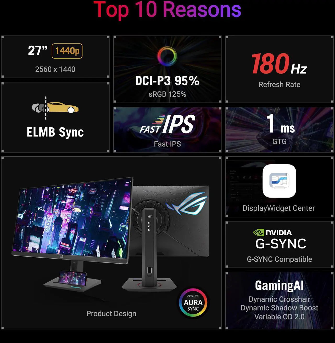 ASUS ROG Strix 27" QHD 2K 1440P 180Hz fast IPS with AMD FreeSync (AMD Adaptive Sync) & G-Sync compatible HDR400 1ms DCI-P3 95%, USB-C built-in Ai Gaming Computer Monitor XG27ACG